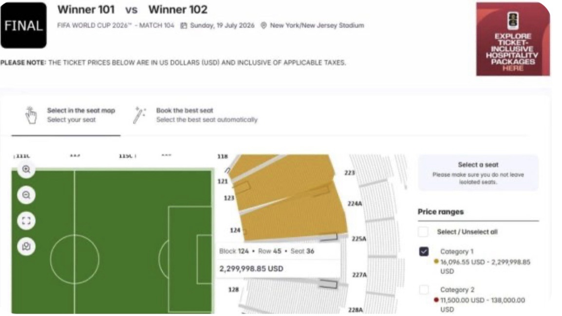 FIFA resale site has World Cup tickets listed for over $2 million