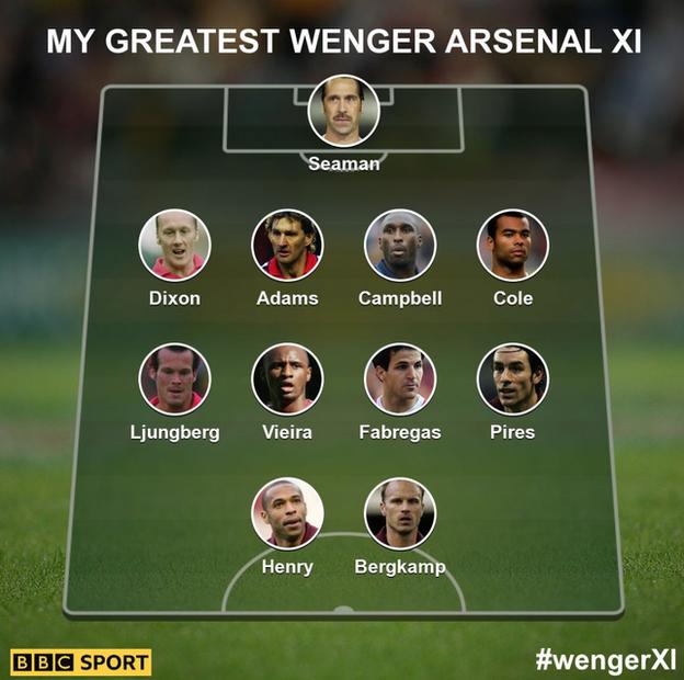 Wenger’s greatest named