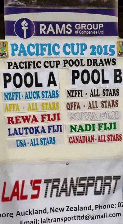 Canada in Pacific Cup pool of death